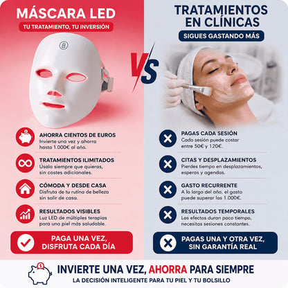 Mascara luz led
